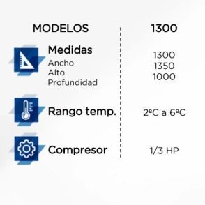 BATEA BESTCOLD 1300 LAMPONIA CURVA NEGRA
